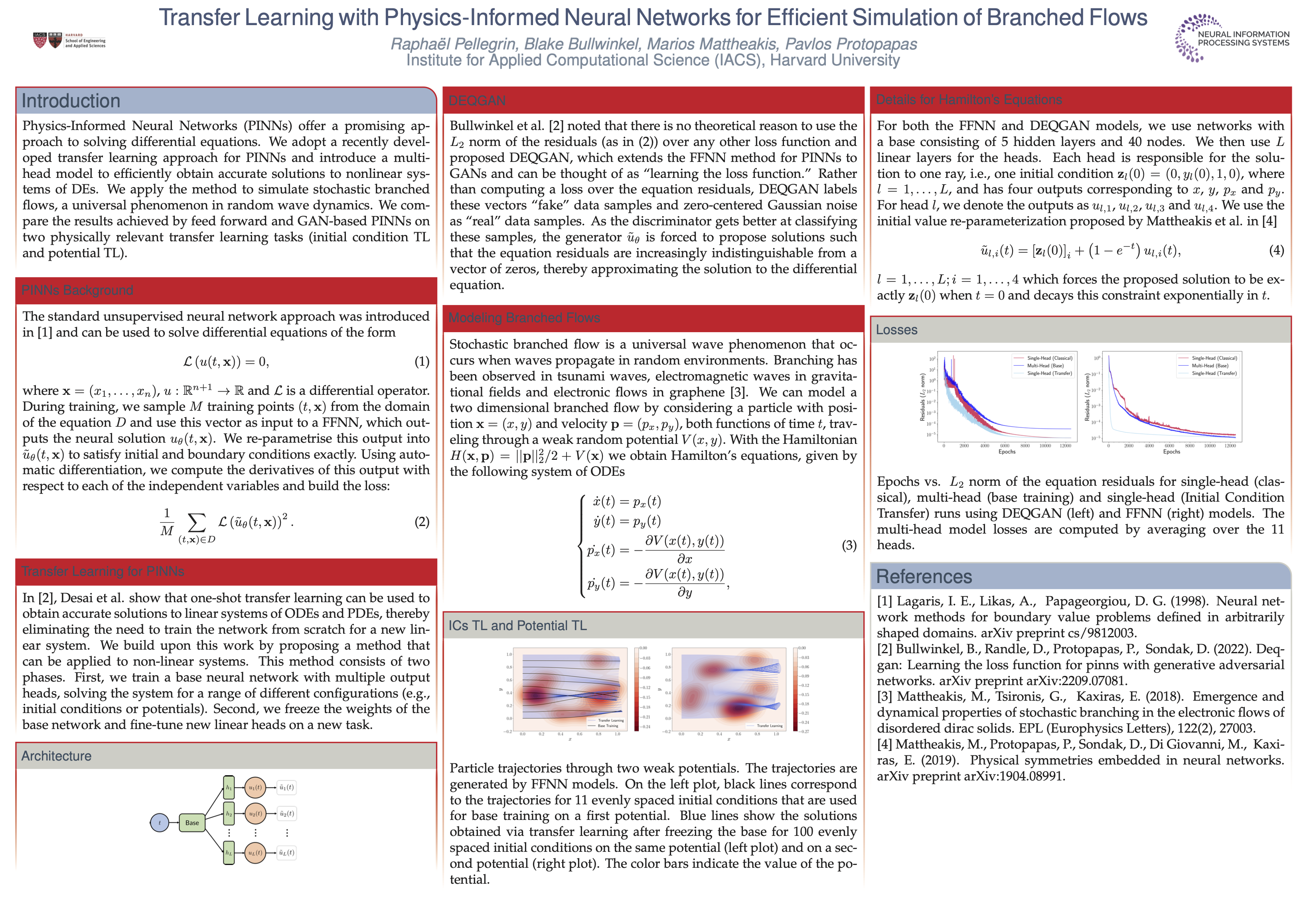 NeurIPS Transfer Learning With Physics-Informed Neural Networks For ...